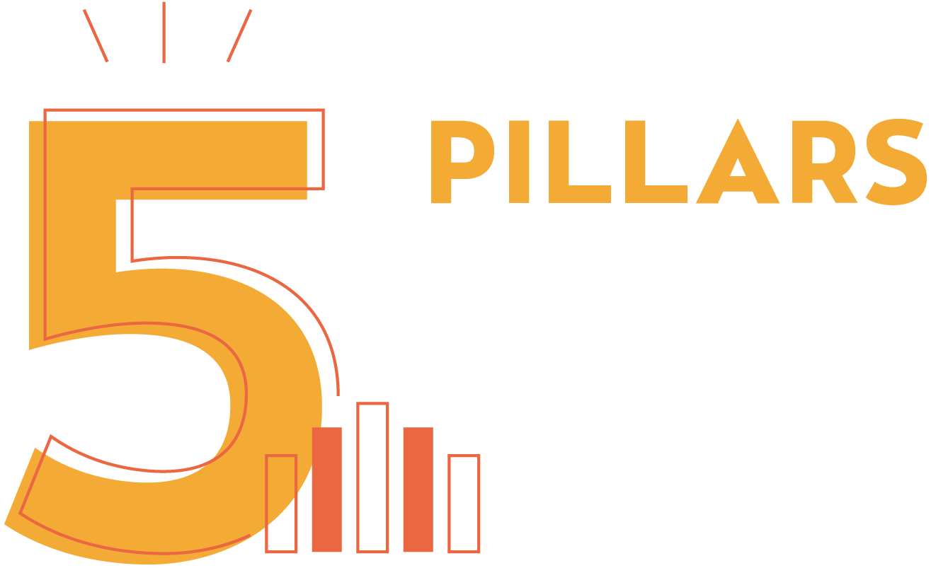 5 Pillars