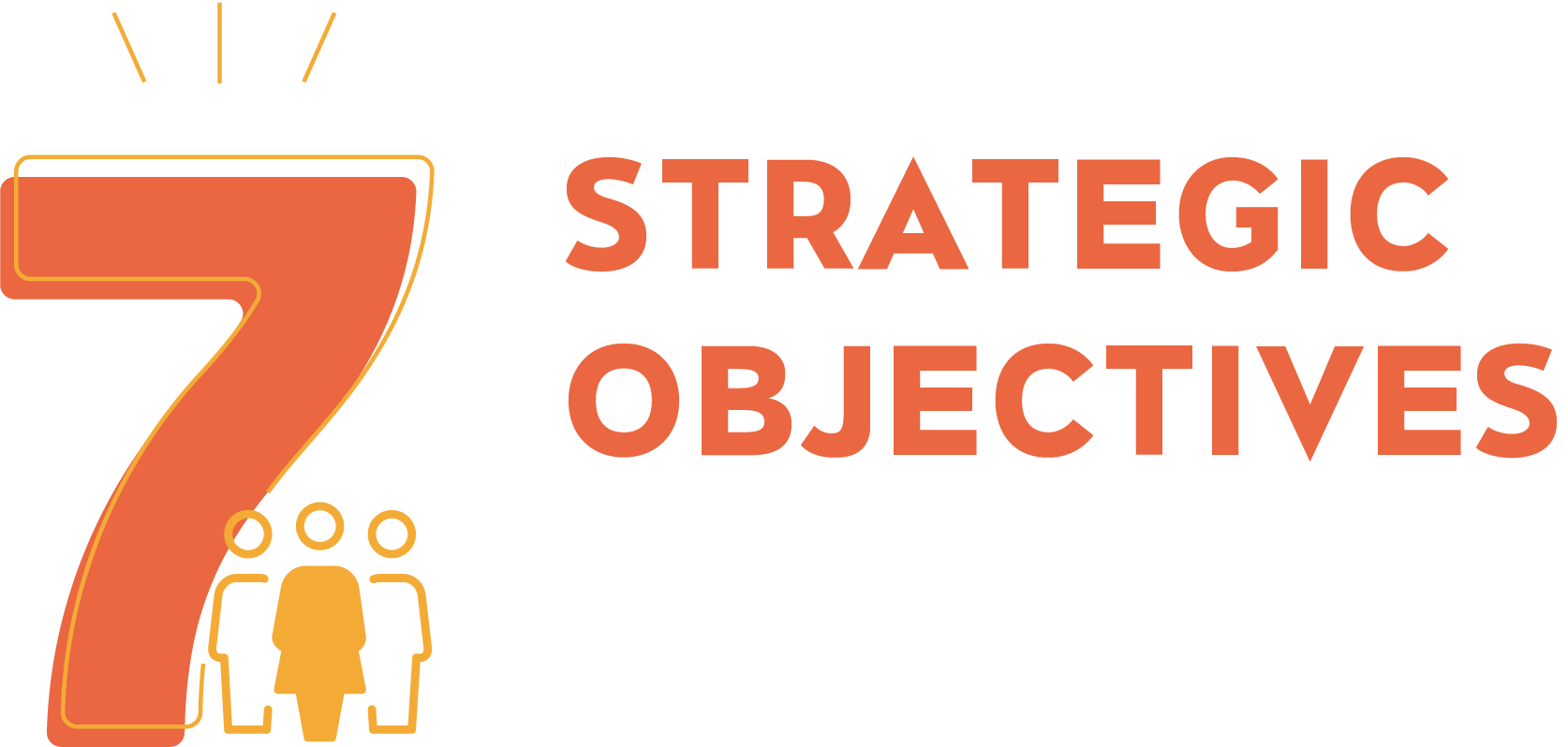 7 Strategic Objectives